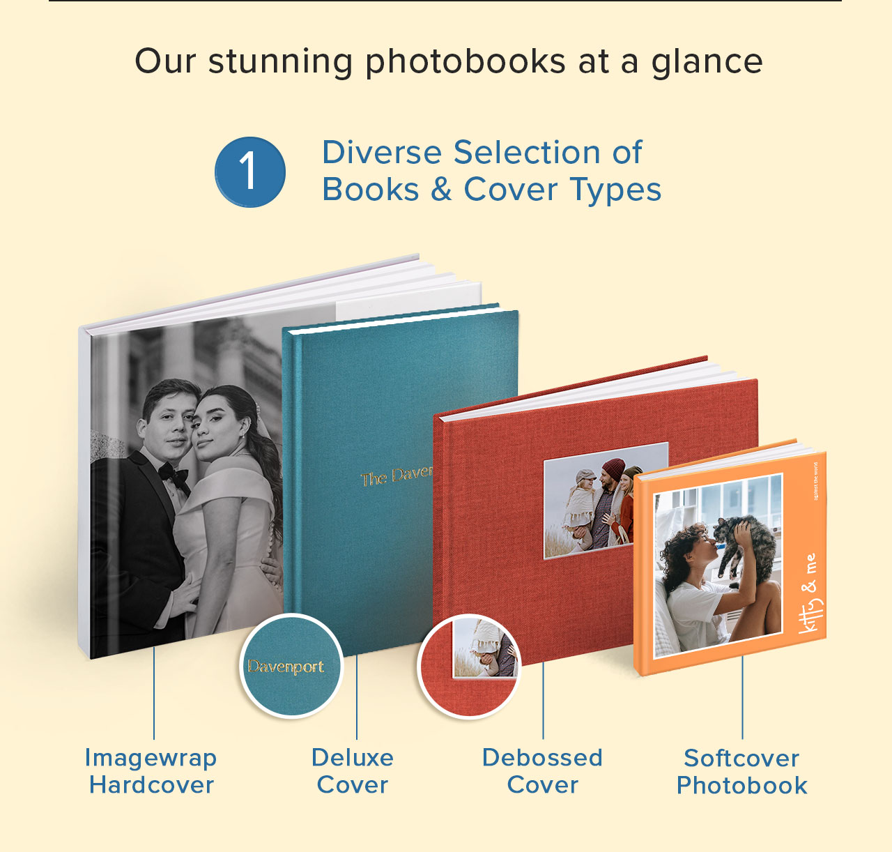 Stunning Photobooks